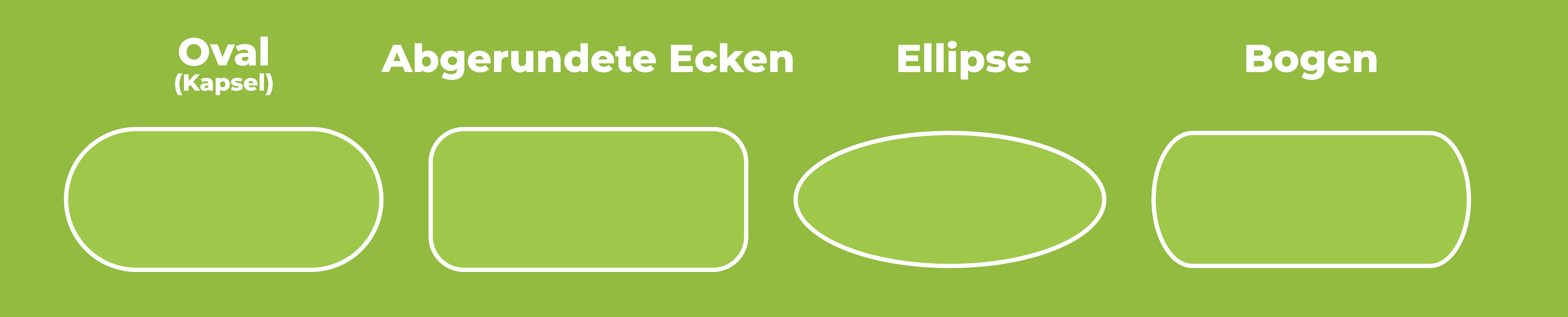 Abgerundete Ecken